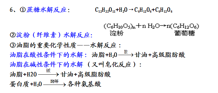 人教版高中化学必修二化学方程式 人教版高中化学必修二化学方程式