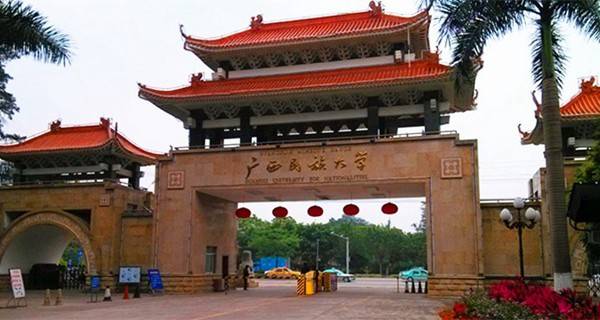 2018人类学专业全国大学最新排名