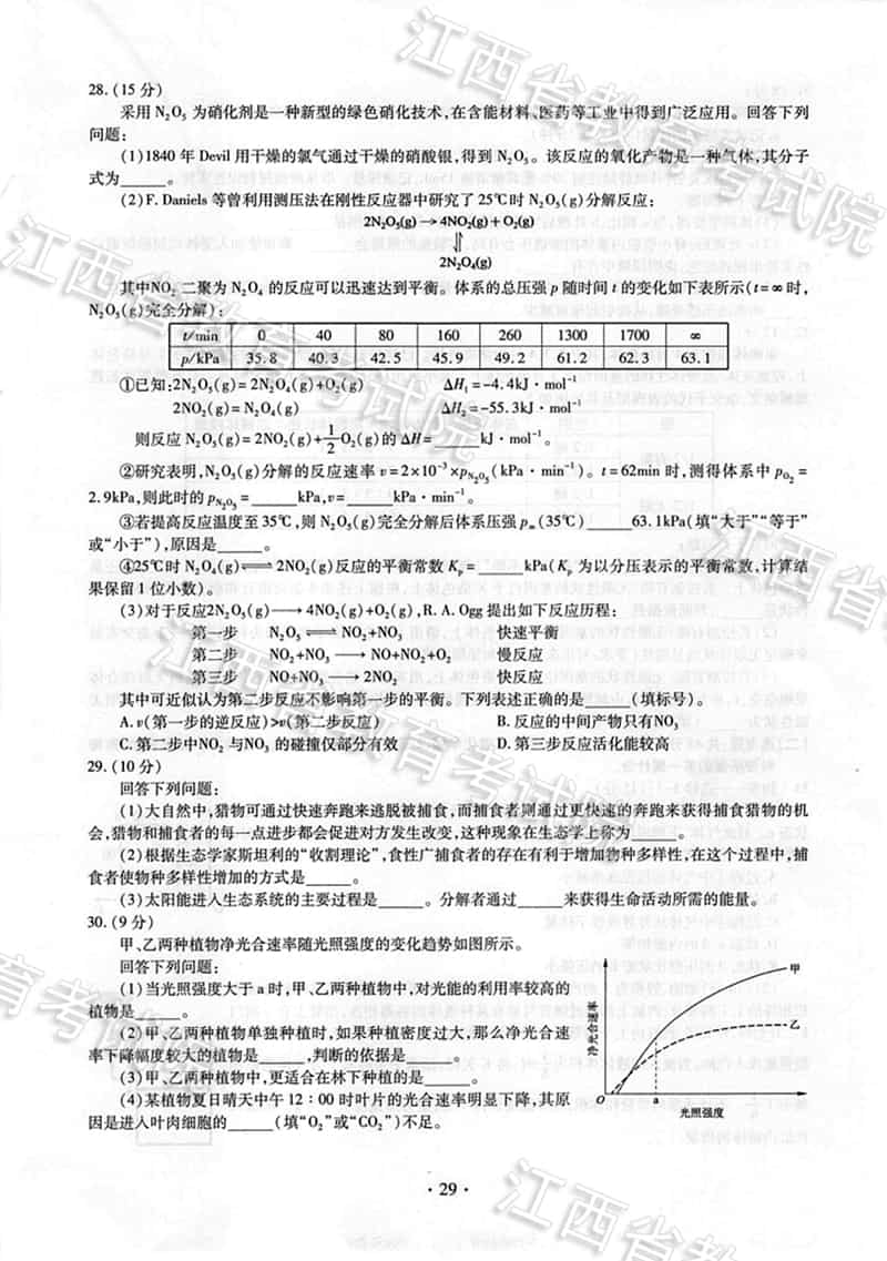 2018江西高考理科综合能力测试试题、参考答案