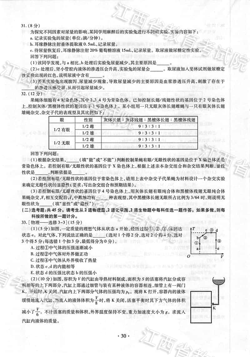 2018江西高考理科综合能力测试试题、参考答案