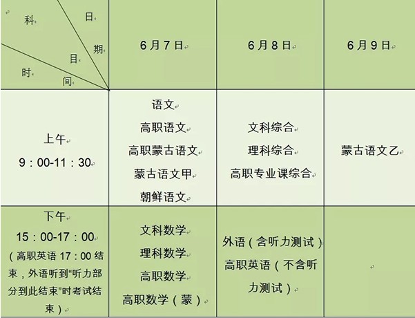 2019内蒙古高考时间 几号考试考几天