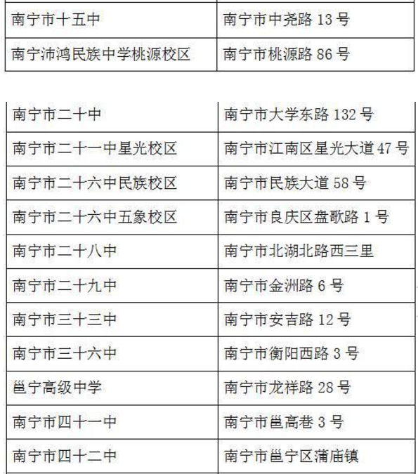 2019广西南宁高考考点考场安排