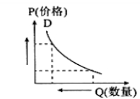 2019新课标高考文综押题卷（含答案）