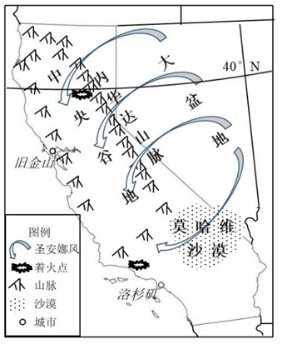 2019年全国高考冲刺押题卷文综（含答案）