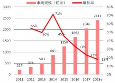 2019高考考前语文冲刺押题卷（含答案）