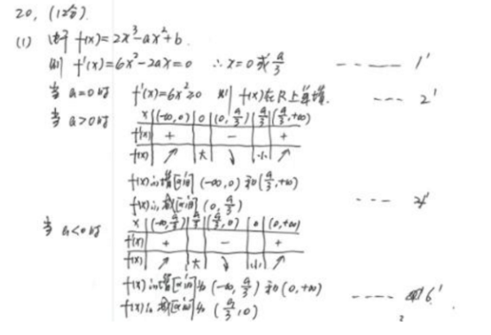 2019广西高考理科数学试题及答案【Word真题试卷】