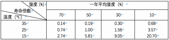 2019全国1卷高考语文试题及答案解析【Word真题试卷】