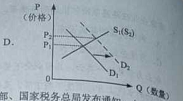 2019青海高考文综试题【word真题试卷】