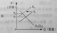 2019青海高考文综试题及答案【word真题试卷】