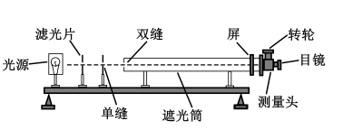 2019青海高考理综试题及答案【word真题试卷】