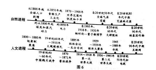 2019青海高考文综试题及答案【word真题试卷】