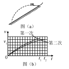 2019甘肃高考理综试题【word真题试卷】