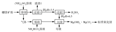 2019山东高考理综试题及答案【word真题试卷】