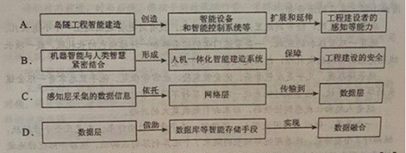 2019高考全国2卷语文试题及答案【word精校版】