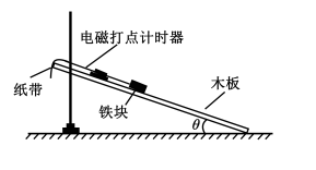 2019重庆高考理综试题及答案【word真题试卷】