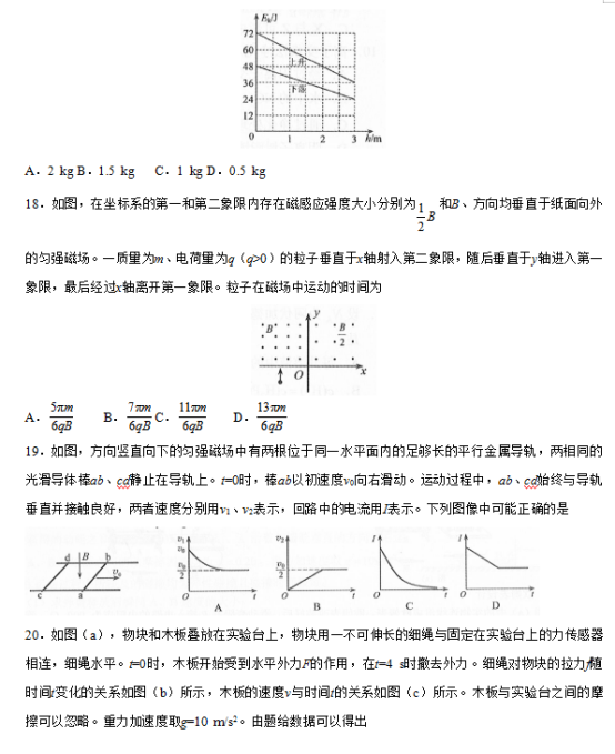 2019广西高考理综试题【word精校版】