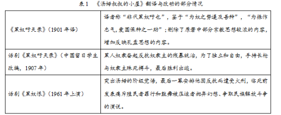 2019四川高考文综试题【word精校版】