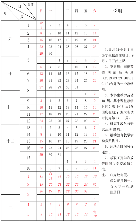 ​2020湖北各大学什么时间放寒假