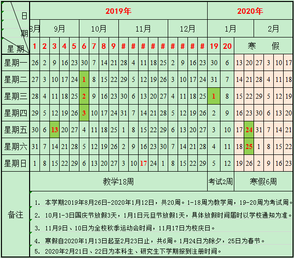 2020华南理工大学寒假放假时间