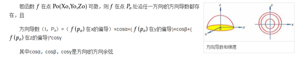 方向导数怎么求