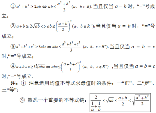 高中四个均值不等式