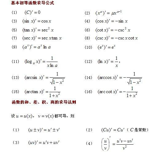 对数函数求导公式