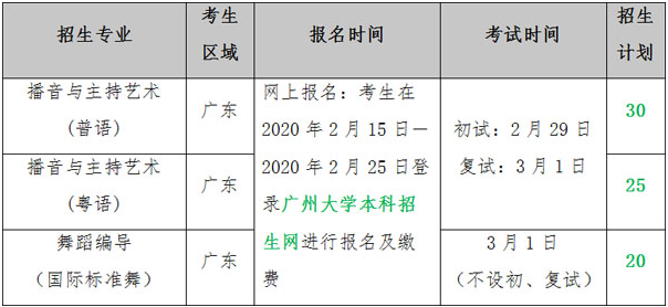 广州大学2020年艺术类校考招生简章