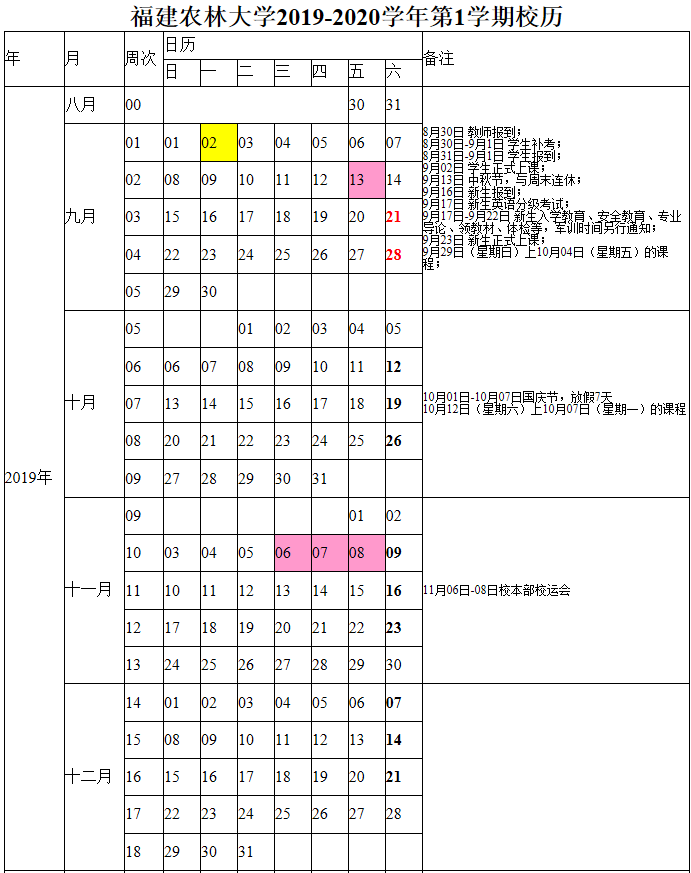 2020福建各大学寒假什么时间开学