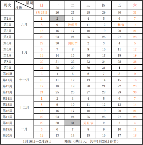 2020海南各大学寒假什么时间开学