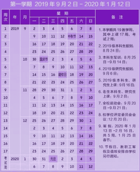 2020南开大学寒假什么时间开学 ​