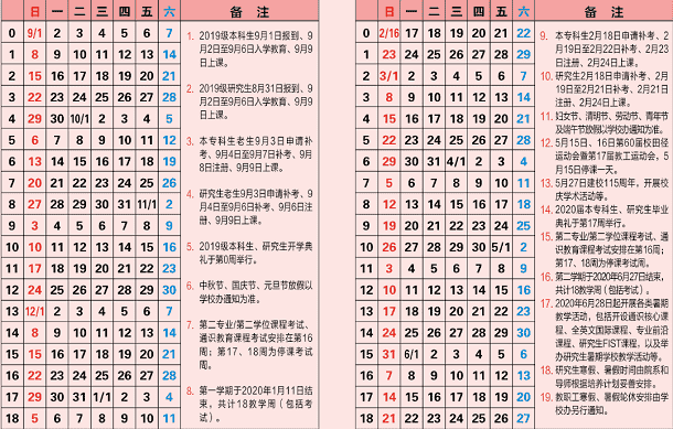 复旦大学2020年寒假什么时间开学