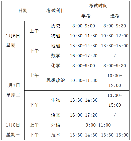 2020浙江新高考学考和选考时间安排