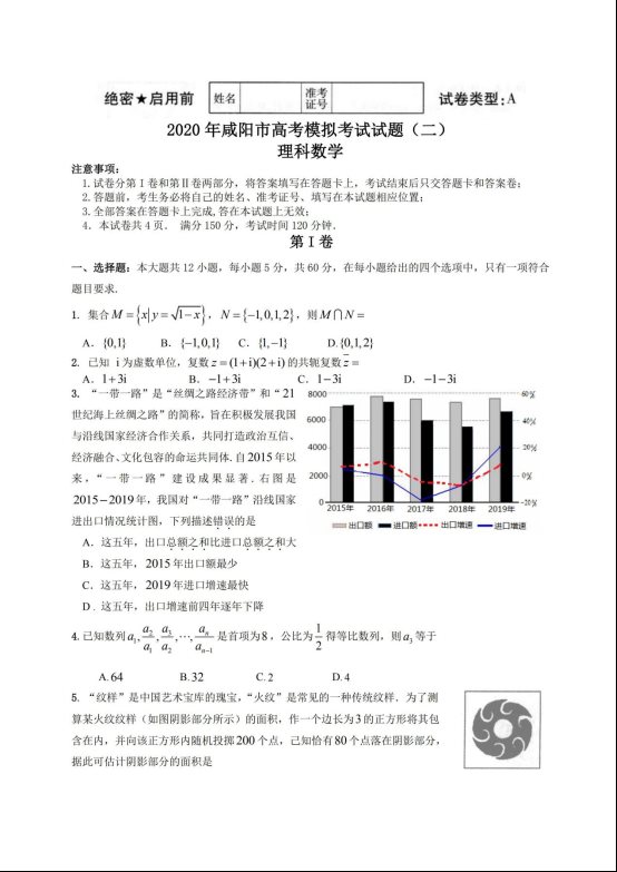 2020届陕西省高三理科数学线上模拟试题二