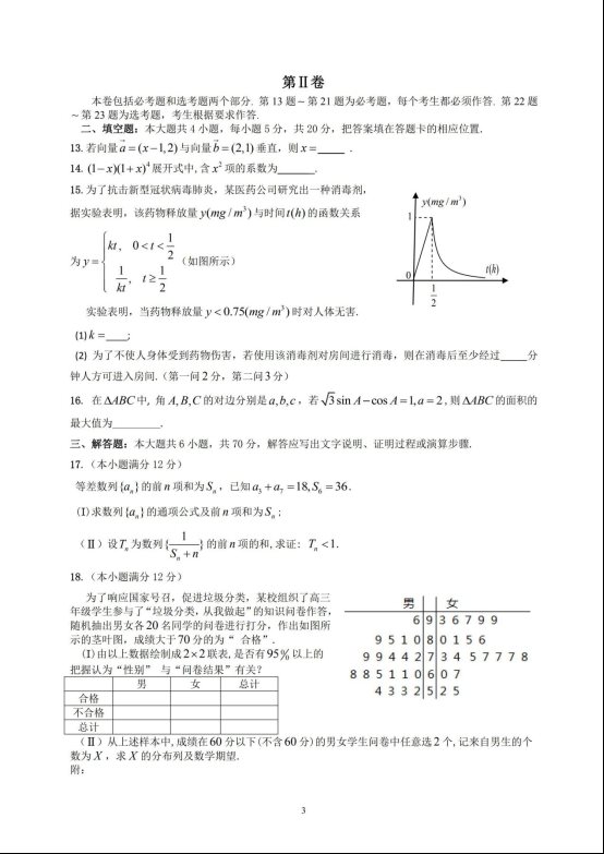 2020届陕西省高三理科数学线上模拟试题二