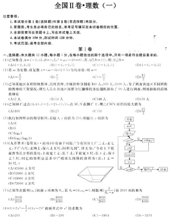 2020高考理科数学冲刺金卷全国二卷（含答案）