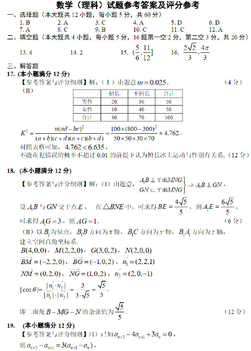 2020全国高考冲刺押题卷理科数学（含答案）