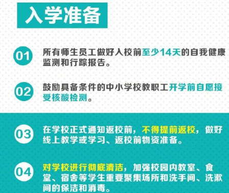 中小学复学疫情防控最新30个要点