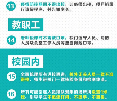 中小学复学疫情防控最新30个要点