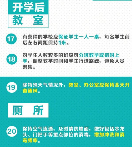 中小学复学疫情防控最新30个要点