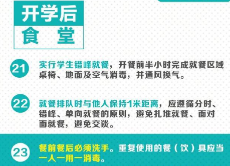 中小学复学疫情防控最新30个要点