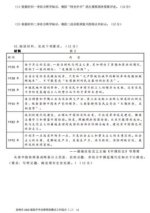 2020年福建省高三毕业班文科综合4月模拟测试