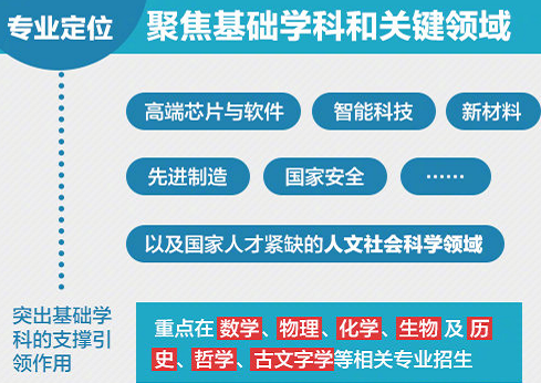 强基计划和自主招生有什么区别