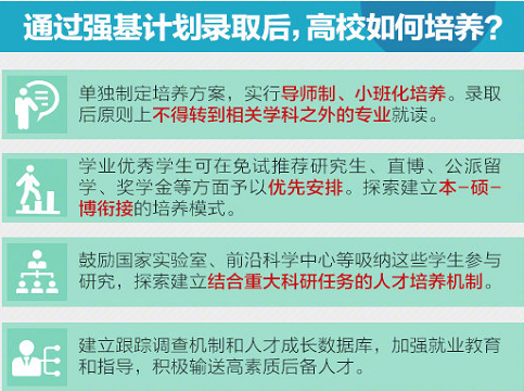 强基计划和自主招生有什么区别