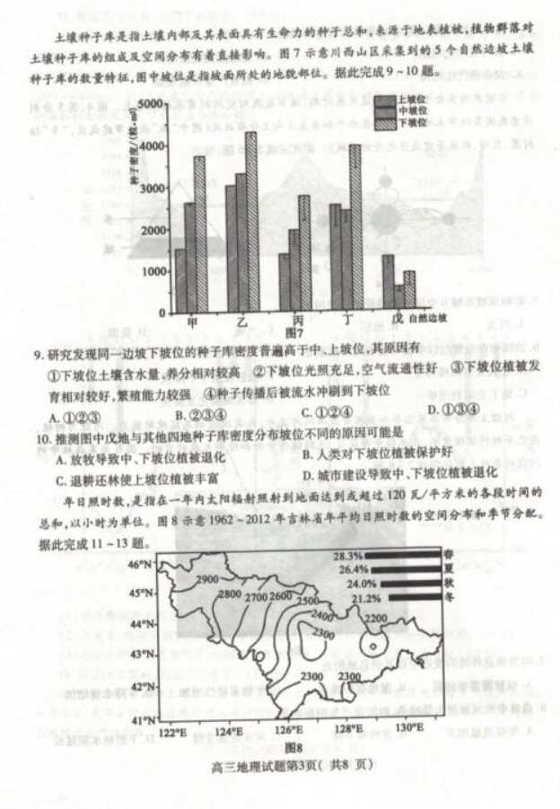 2020届山东高三地理5月模拟试题