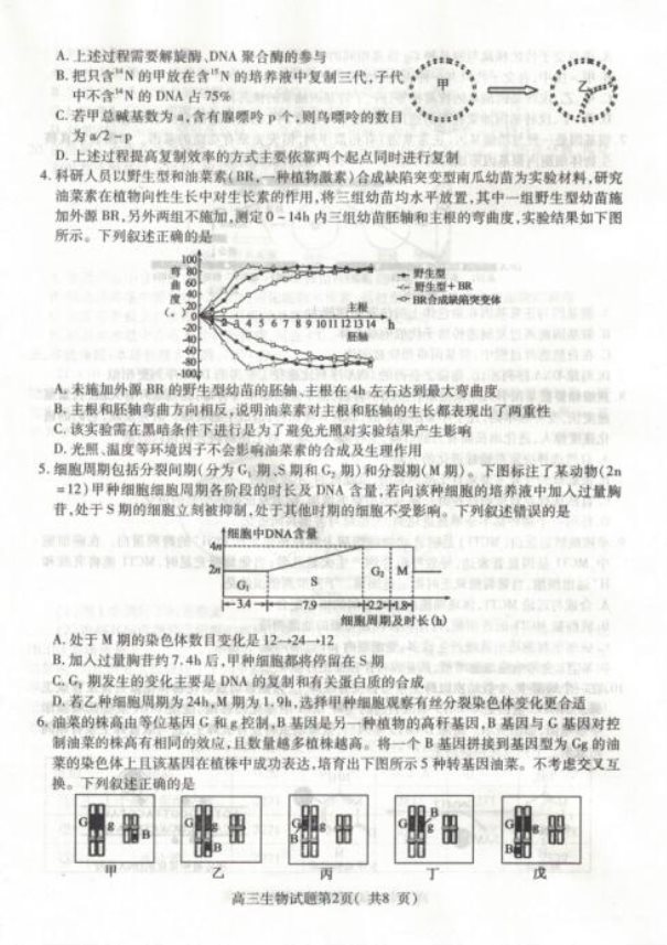 2020届山东省高三生物5月高考模拟试题