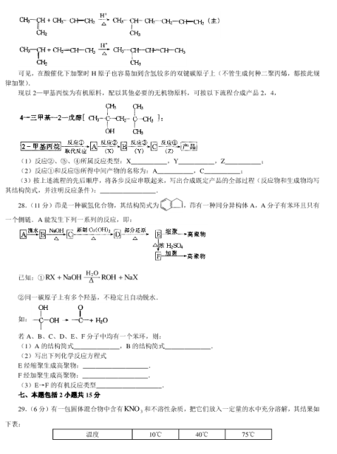 2020年全国高考化学押题密卷