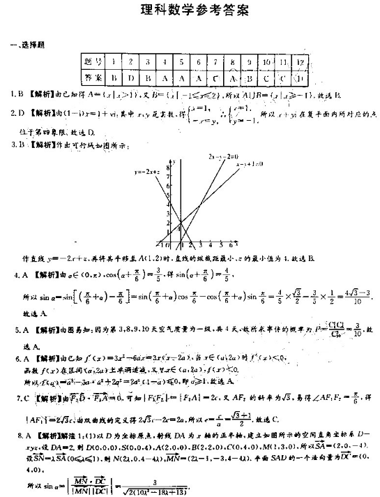 2020四川高考理科数学预测押题卷（含答案）