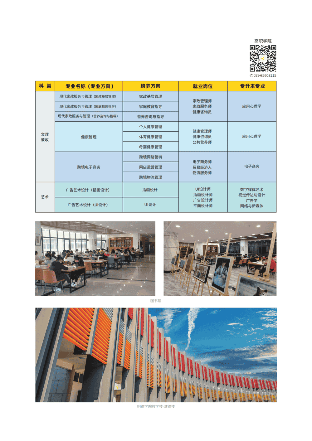 重磅发布|西安明德理工学院2021年本专科招生简章