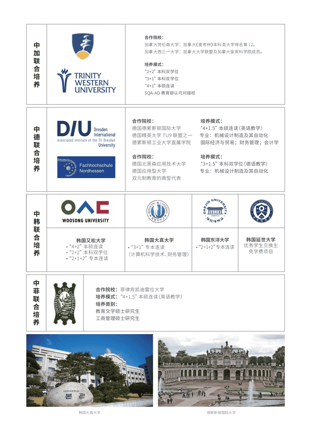 重磅发布|西安明德理工学院2021年本专科招生简章