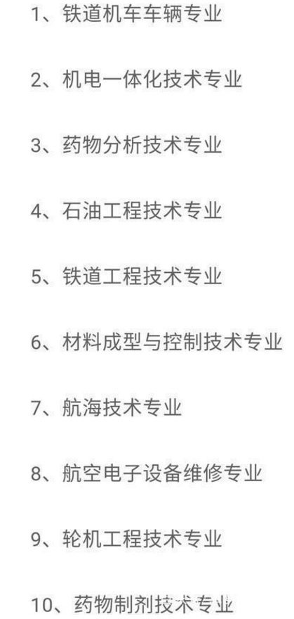 2021专科工资高的十大专业 大专哪些专业好就业